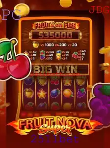 Explorando o Mundo de FruitNovaSuper: Uma Nova Dinâmica de Entretenimento